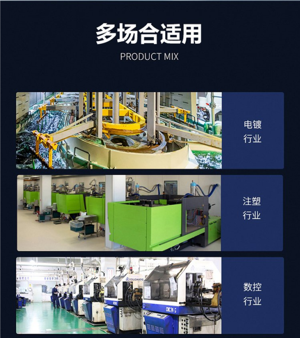 工業(yè)省電空調適用范圍 工業(yè)省電空調適用范圍