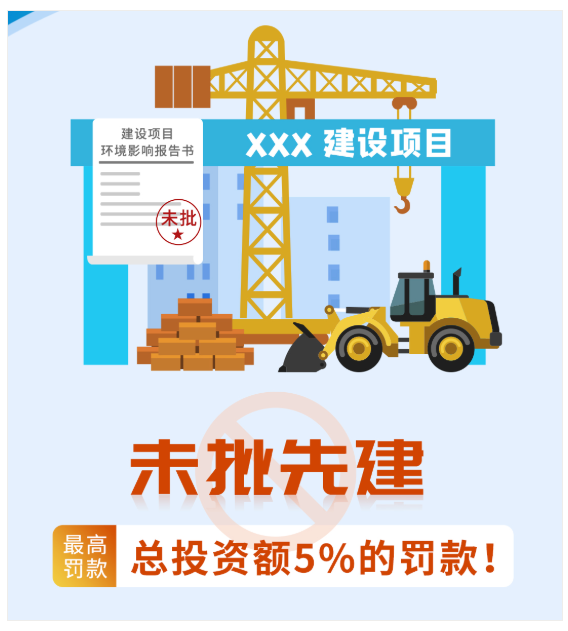 惠州環(huán)評辦理,未批先建最高罰款總投資額5%的罰款