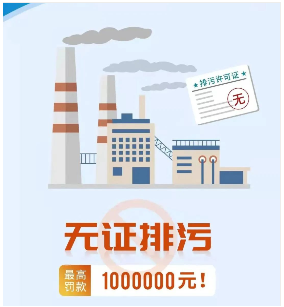惠州排污許可證辦理,無證排污<div   id=